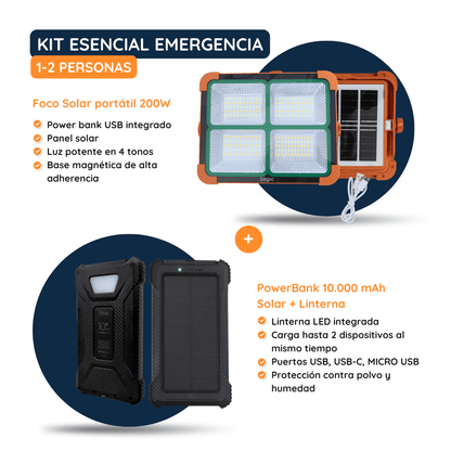 Contenido del Kit Esencial Felibox para 1-2 personas con productos para emergencias domésticas.