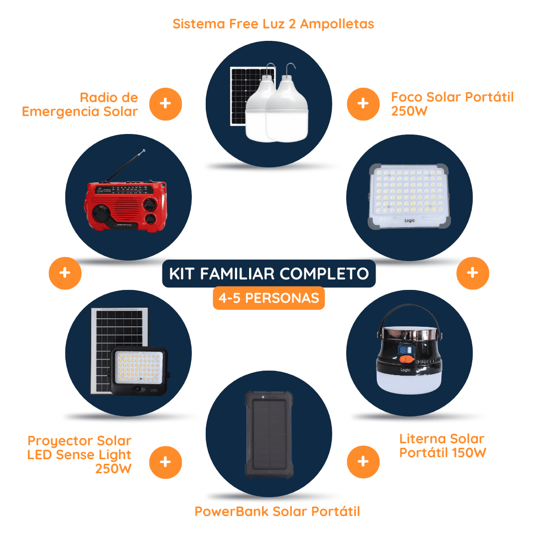 Contenido del Kit Familiar Completo Felibox para 4-5 personas ante apagones y emergencias.