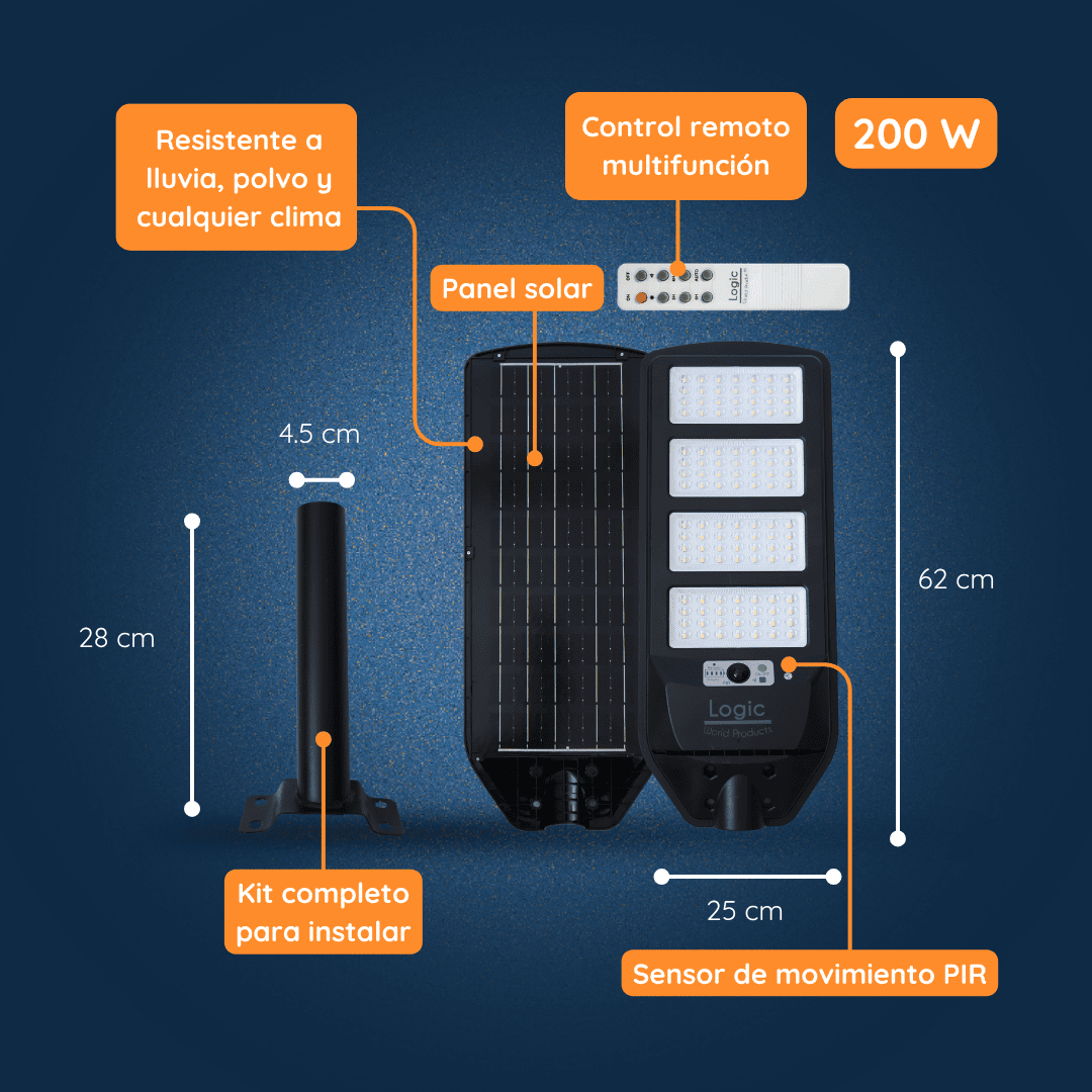 Detalle de luminaria solar Felibox 200W con sensor PIR, focos LED y panel fotovoltaico.