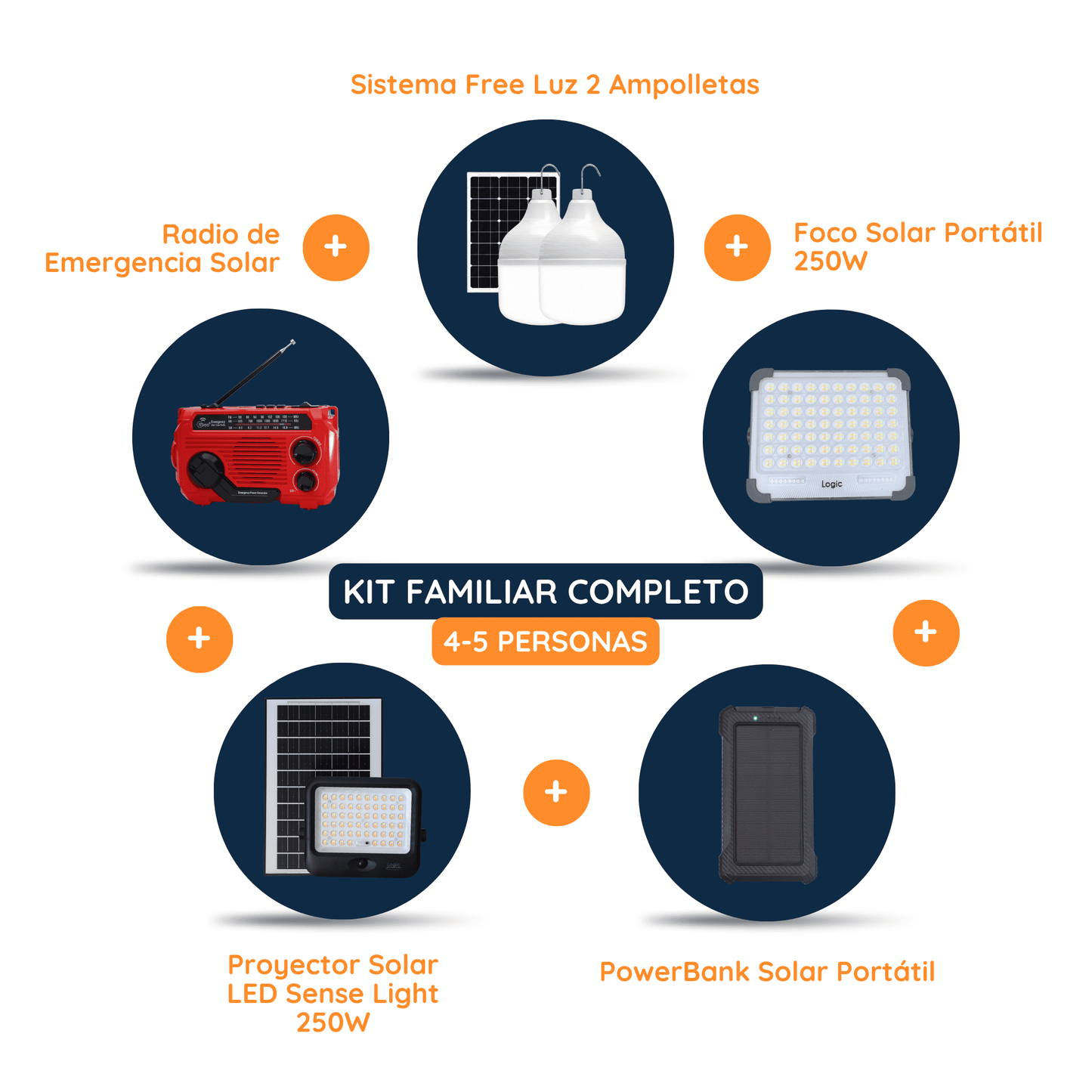 Nuevo Kit de emergencia familiar para 4 a 5 personas con sistema Free Luz de 2 ampolletas, proyector solar SenseLight 250W, foco solar portátil 250W, radio de emergencia solar y power bank solar portátil.