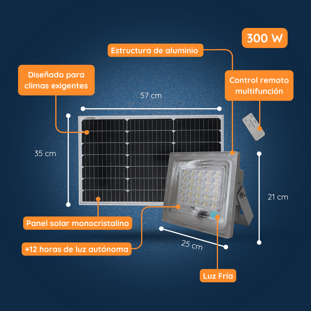 Detalle del proyector solar Austral Felibox 1600lm de 300W con panel solar, sensor crepuscular y soporte ajustable para zonas australes.