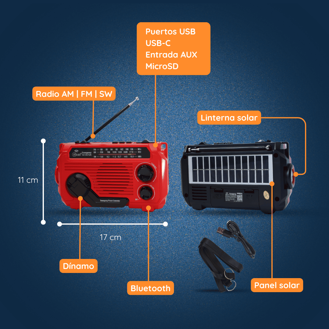 Detalle de radio de emergencia Felibox con panel solar, manivela manual, puerto USB y linterna integrada.