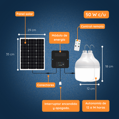 Detalle del kit FreeLuz Felibox 2 ampolletas con panel solar, cableado y bombillas LED 50W recargables.